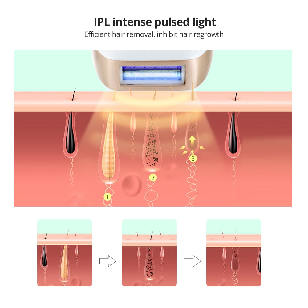 IPL Hair Removal Laser Epilator